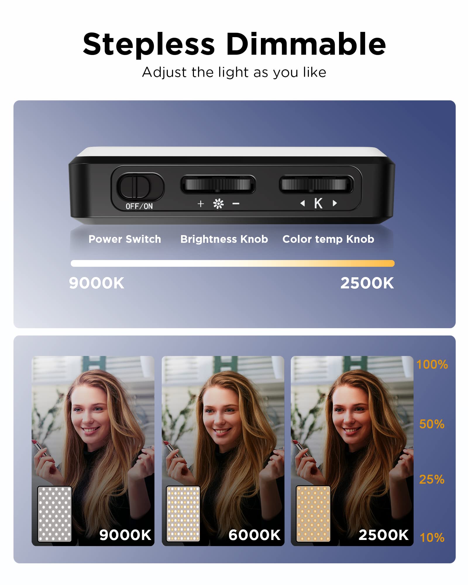LED-Selfie-Licht, 3000 mAh, 12 – Photography Lighting Tool Bewertung und Preis