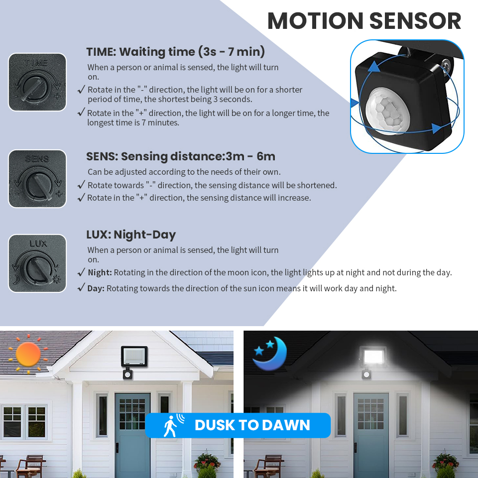 LED Flutlicht Bewegungs sensor – Photography Lighting Uk Bewertung und Preis