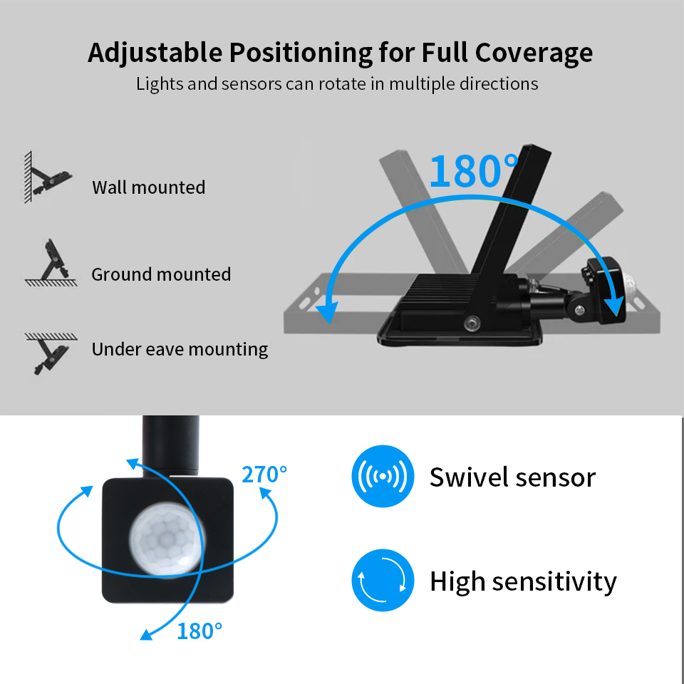 LED Flutlicht Bewegungs sensor – Photography Lighting Uk Bewertung und Preis
