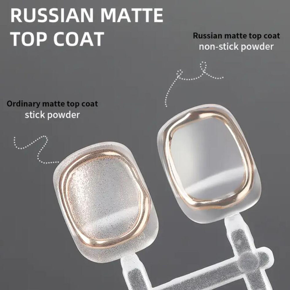 15ml Russischer Matter Base &  – Photography Lighting Gels Bewertung und Preis