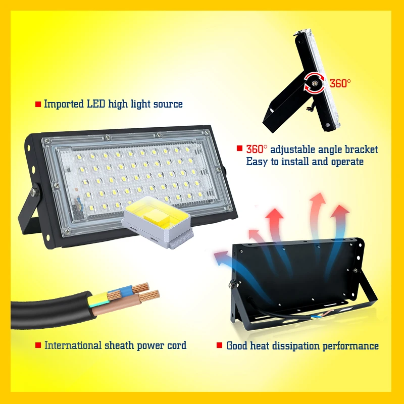 50W 100W Led Flutlicht IP65 Wa – Photography Lighting Uk Bewertung und Preis