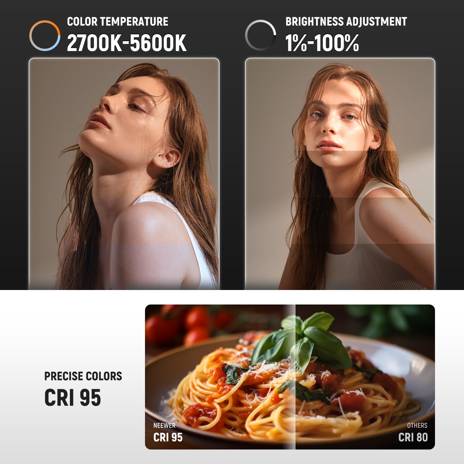 NEEWER BASICS 10W 21W Bi Color – Photography Lighting For Outdoors Bewertung und Preis