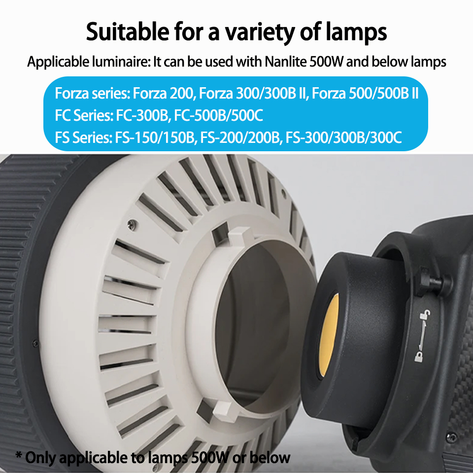 Nanlite FL-20G Fresnel-Linse m – Photography Lighting Tool Bewertung und Preis