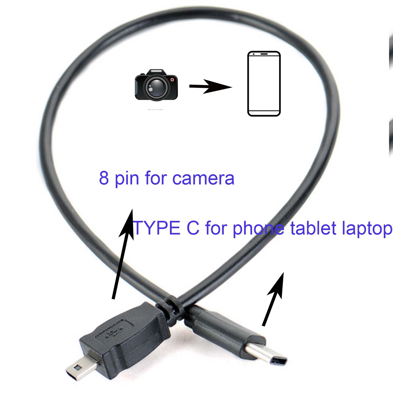 TYP C OTG-KABEL FÜR Nikon Cool – Nikon Camera D3500 Bewertung und Preis