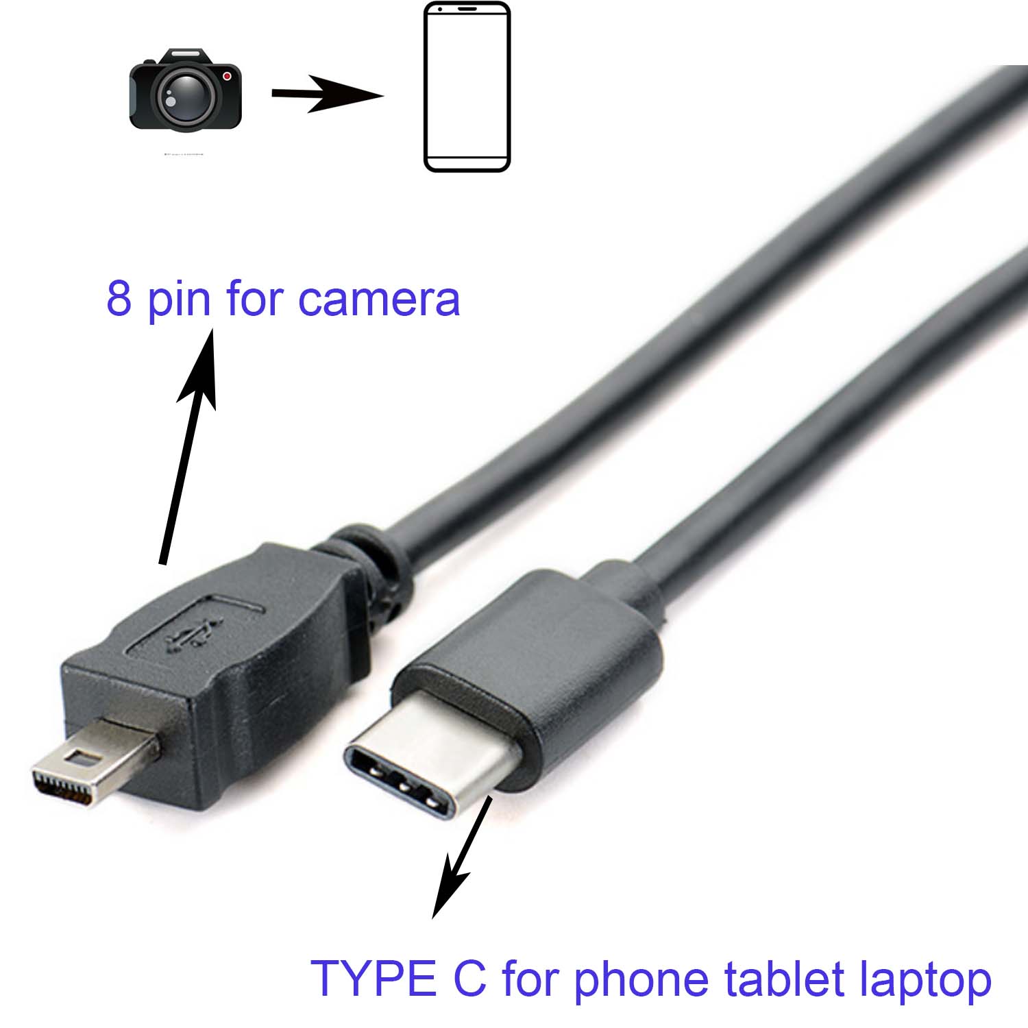 TYP C OTG-KABEL FÜR Nikon Cool – Nikon Camera D3500 Bewertung und Preis