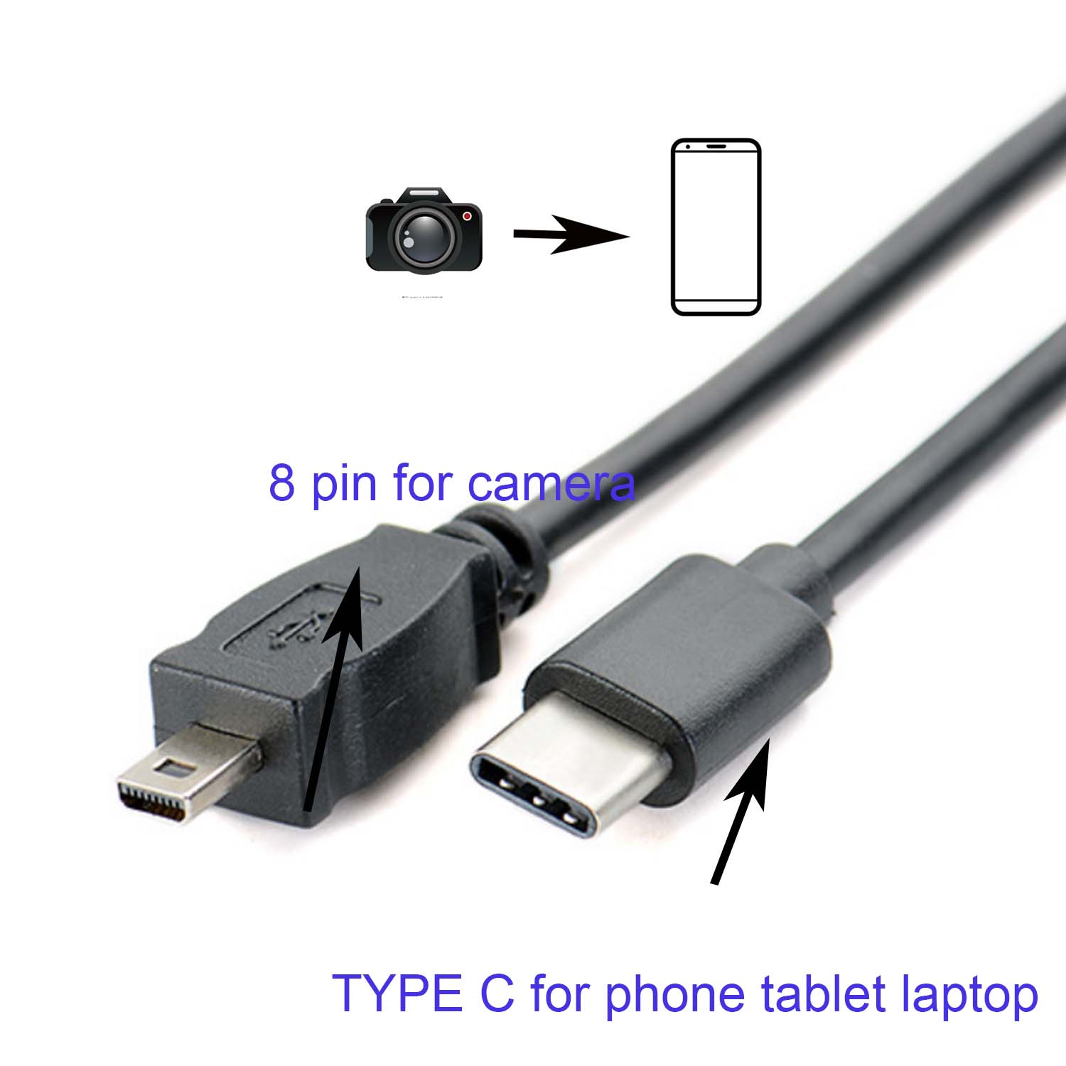 TYP C OTG-KABEL FÜR Nikon Cool – Nikon Camera D3500 Bewertung und Preis