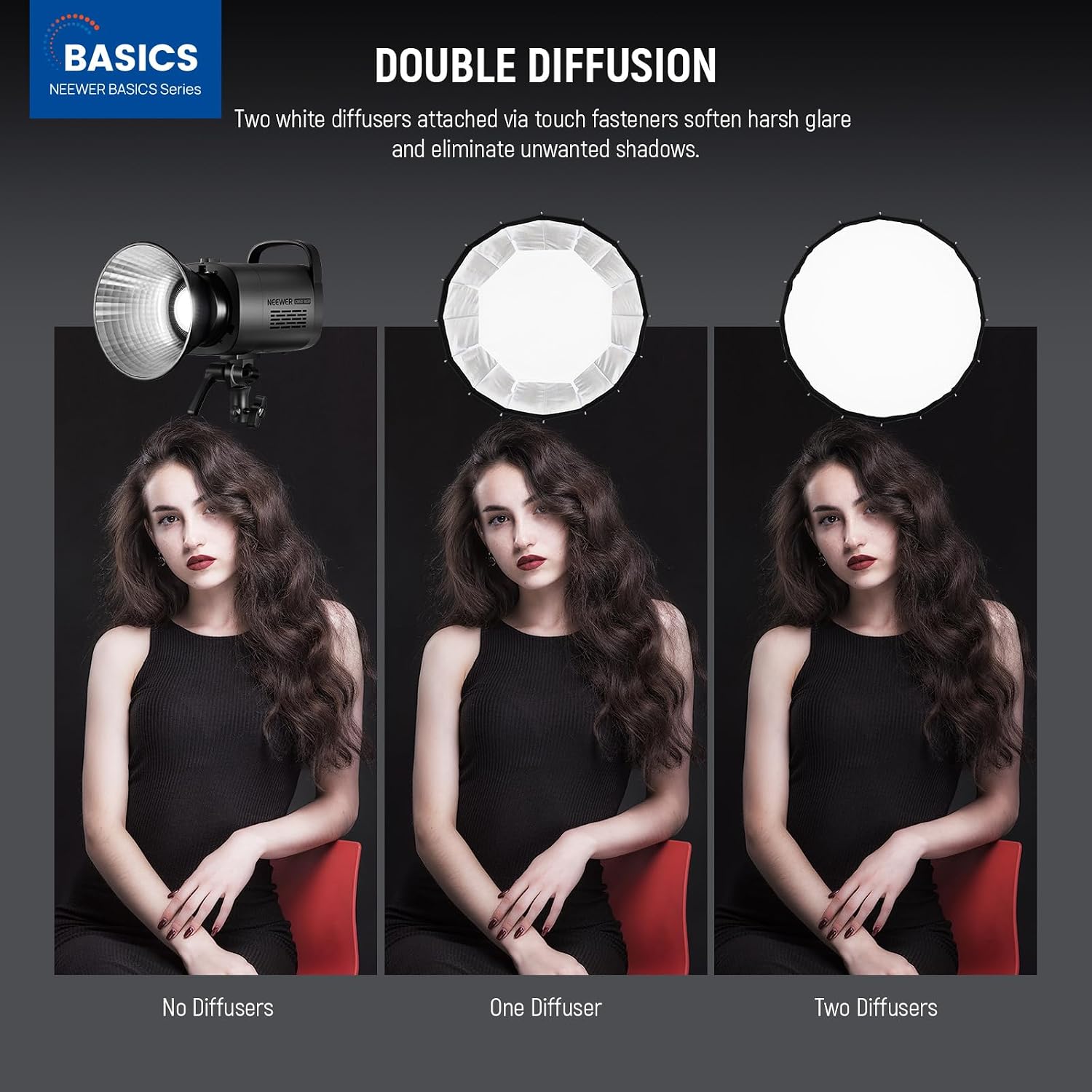Parabolische Softbox mit Bowen – Photography Umbrella Lighting Kit Bewertung und Preis