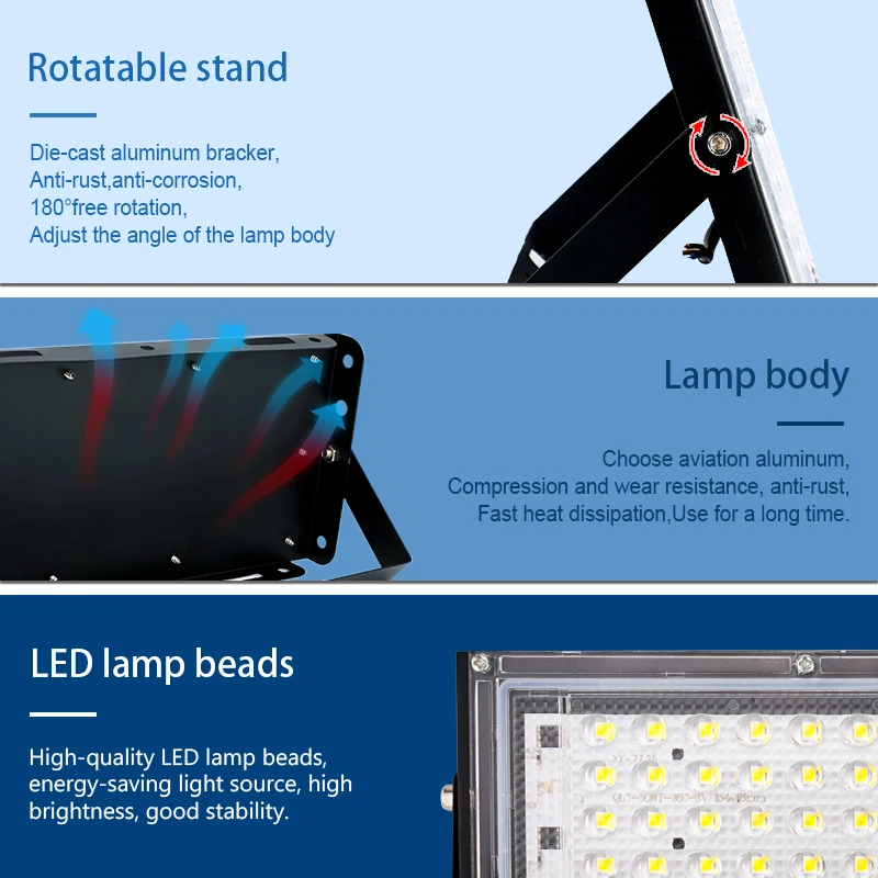 4 Teile/los Led Flutlicht 50W  – Photography Lighting Uk Bewertung und Preis