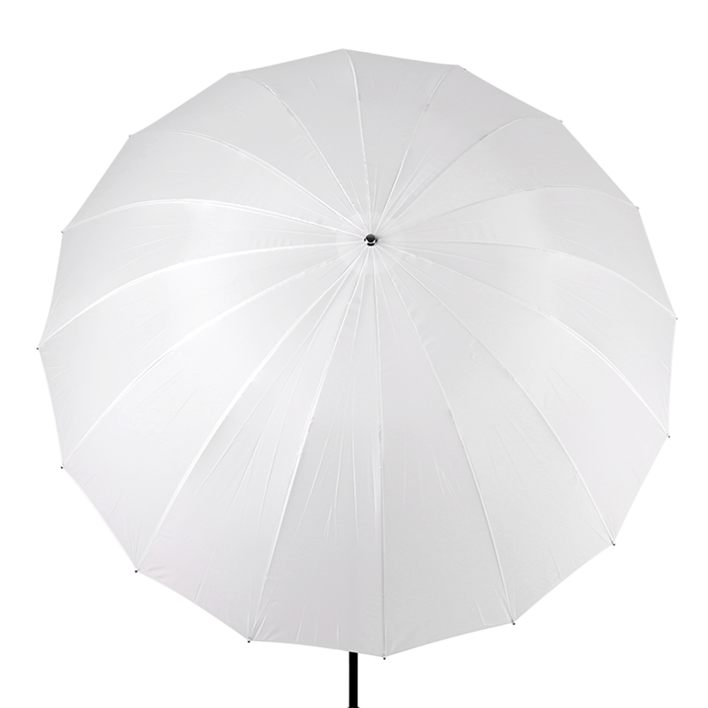 NOIRCERF 60 Zoll 150 cm weißer – Photography Umbrella Lighting Kit Bewertung und Preis