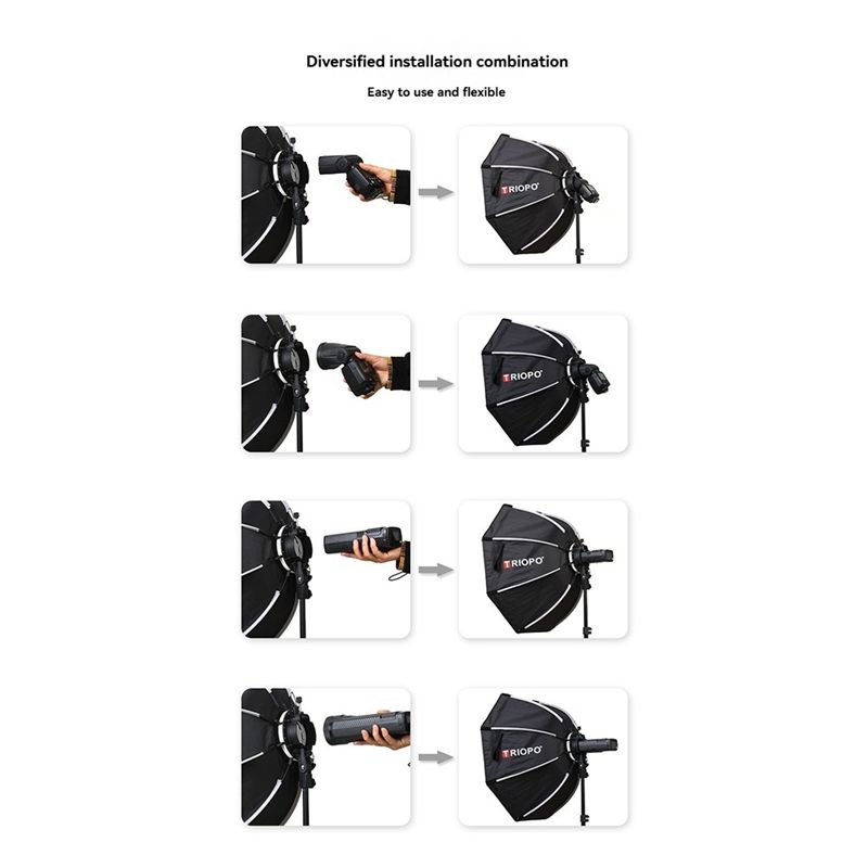 TRIOPO KX 65cm Oktagon-Softbox – Photography Lighting Wireless Bewertung und Preis