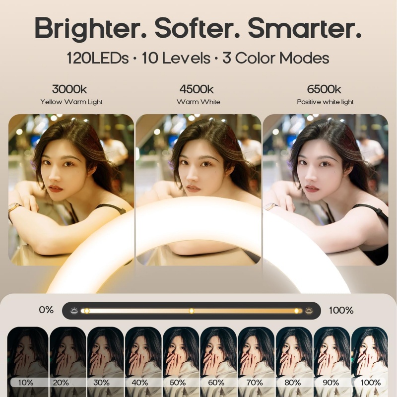 Magnetische Overhead-Telefonha – Photography Lighting Overhead Bewertung und Preis